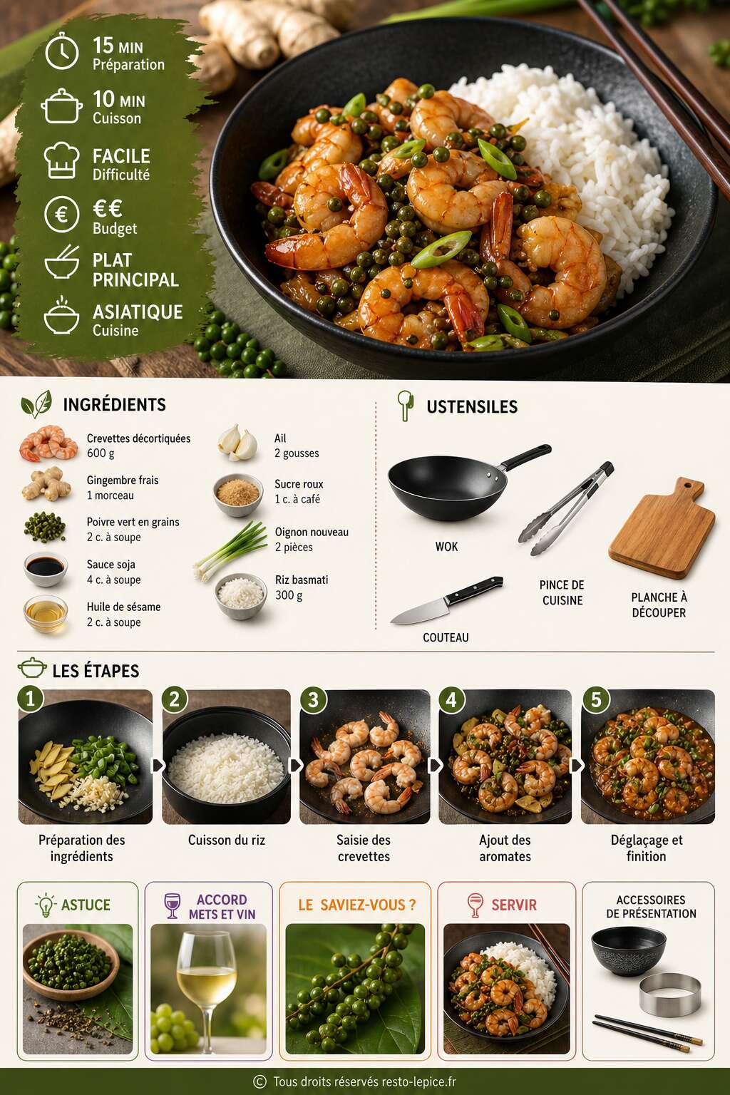 Fiche recette Recette de crevettes sautées au poivre vert, gingembre et sauce soja Fiche recette Recette de crevettes sautées au poivre vert, gingembre et sauce soja