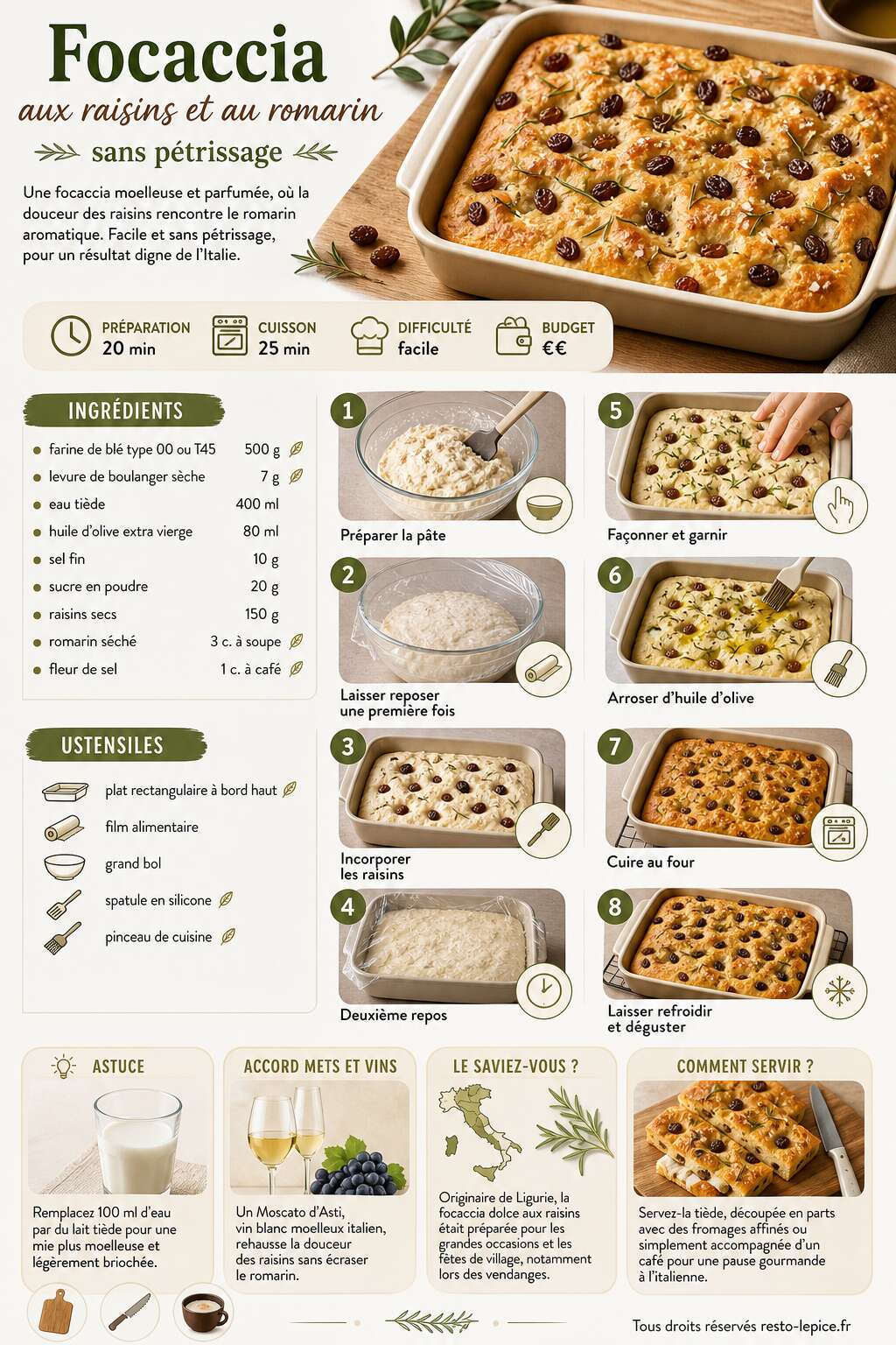 Fiche recette Recette de focaccia aux raisins et au romarin sans pétrissage Fiche recette Recette de focaccia aux raisins et au romarin sans pétrissage