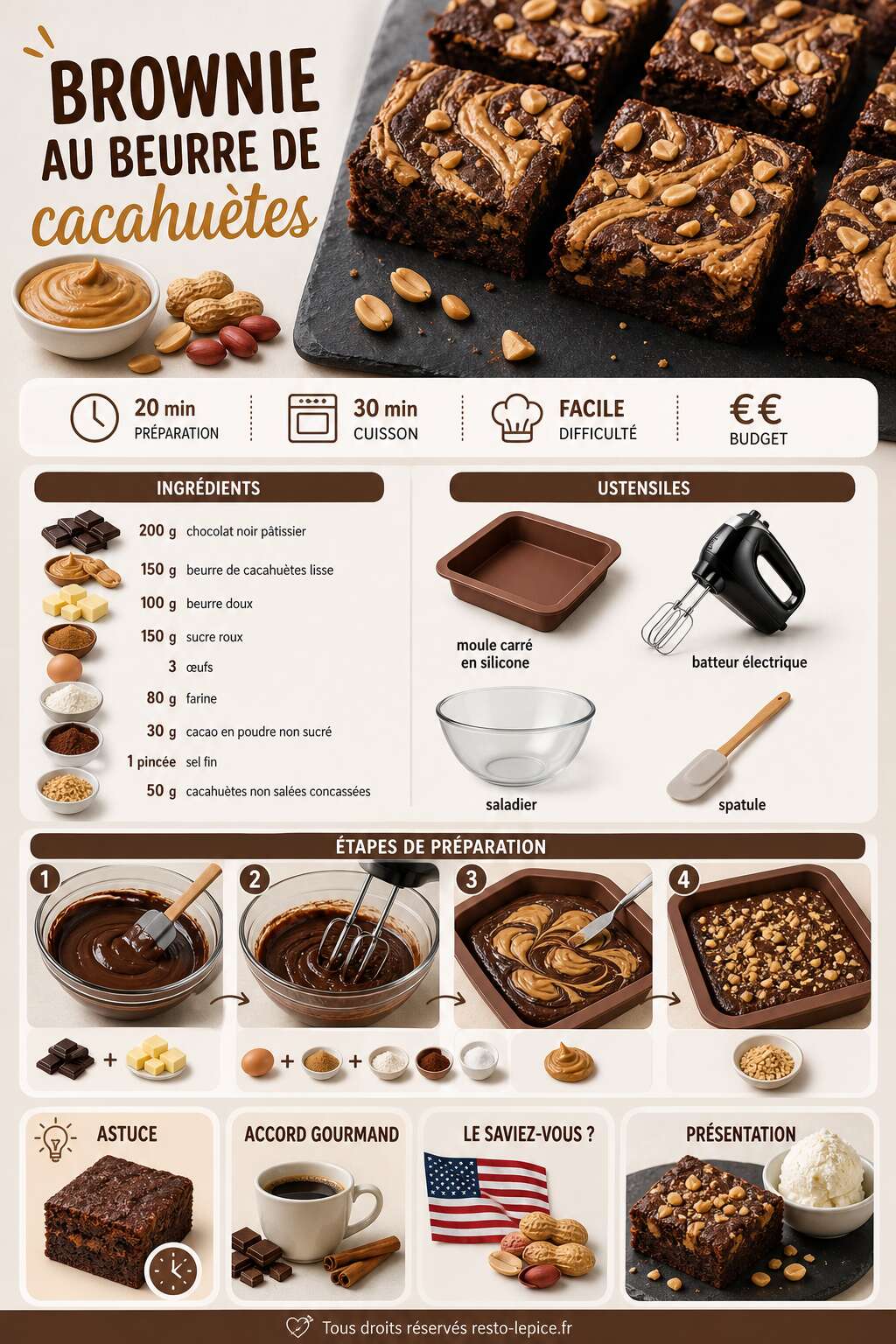Fiche recette Recette du brownie au beurre de cacahuètes Fiche recette Recette du brownie au beurre de cacahuètes