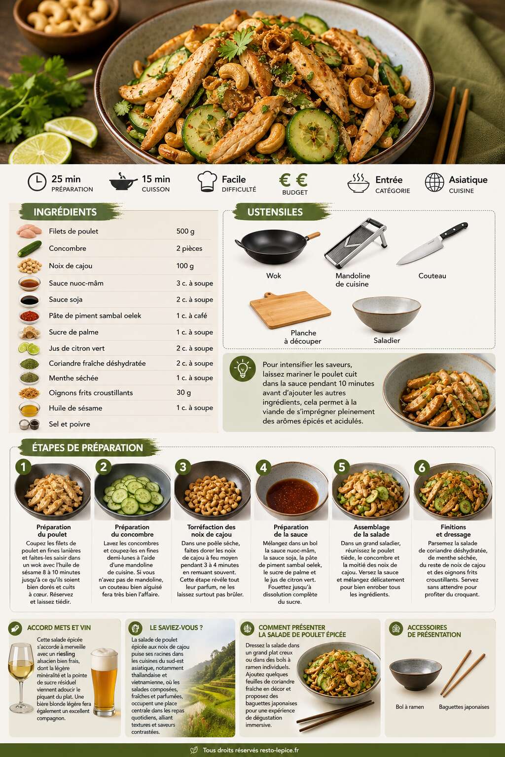 Fiche recette Recette de salade de poulet épicé aux noix de cajou et au concombre Fiche recette Recette de salade de poulet épicé aux noix de cajou et au concombre