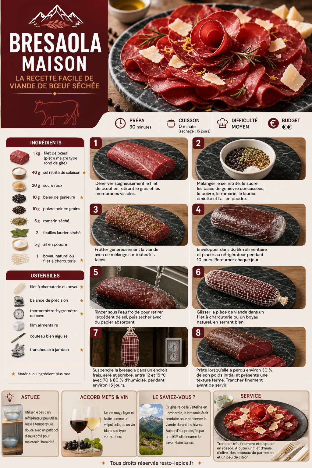 Fiche recette Bresaola maison : la recette facile de viande de bœuf séchée Fiche recette Bresaola maison : la recette facile de viande de bœuf séchée