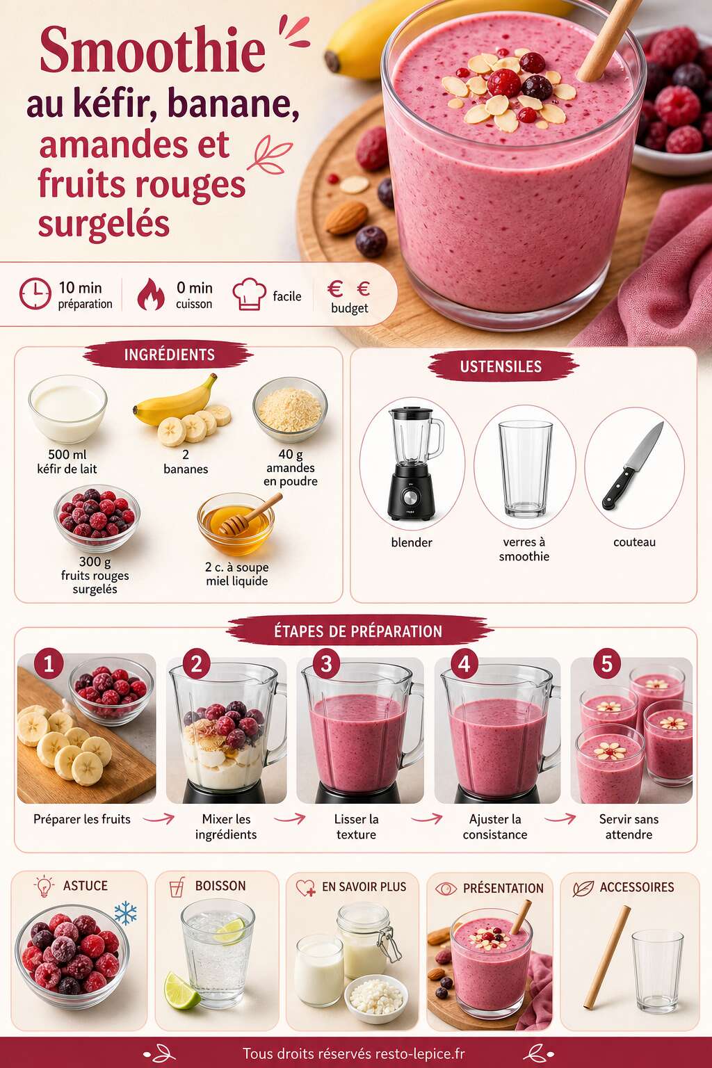 Fiche recette Recette de smoothie au kéfir, banane, amandes et fruits rouges surgelés Fiche recette Recette de smoothie au kéfir, banane, amandes et fruits rouges surgelés
