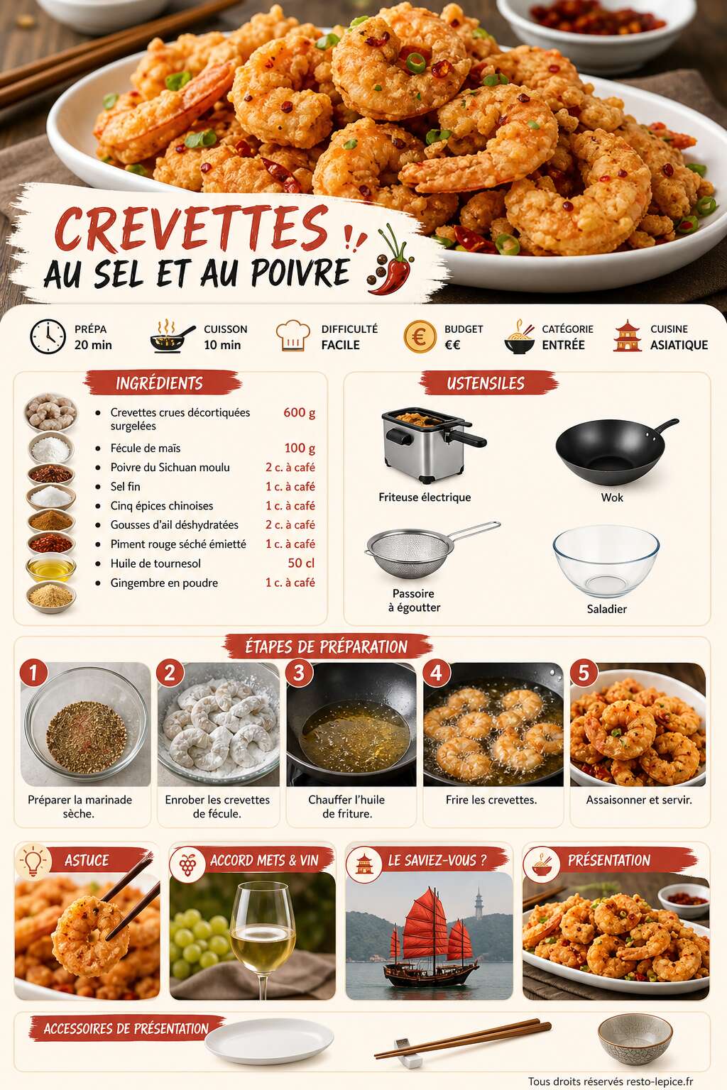 Fiche recette Recette de crevettes au sel et au poivre