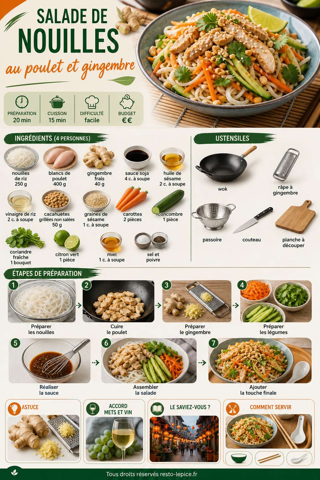 Fiche recette Recette de salade de nouilles au poulet et gingembre Fiche recette Recette de salade de nouilles au poulet et gingembre