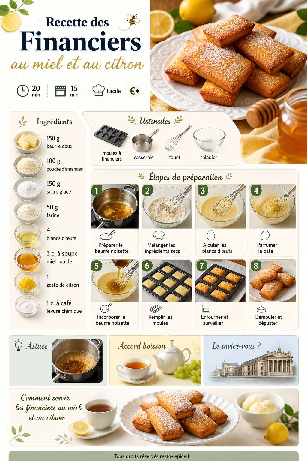 Fiche recette Recette des financiers au miel et au citron