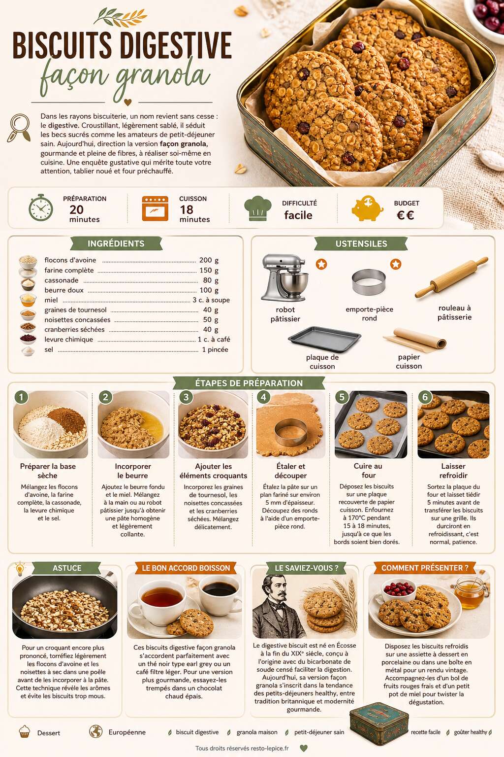 Fiche recette Recette de biscuits digestive fa&ccedil;on granola