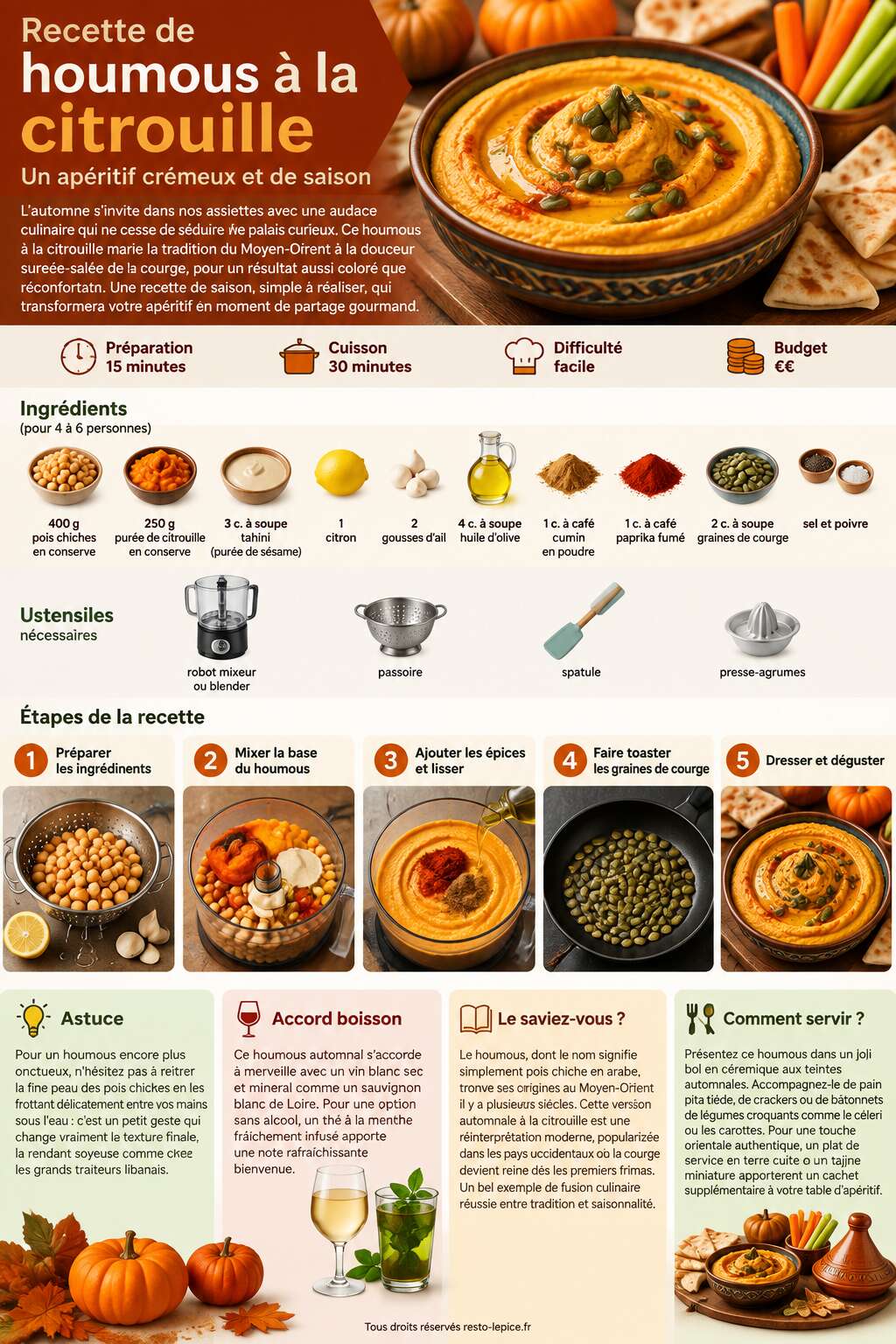 Fiche recette Recette de houmous à la citrouille : un apéritif crémeux et de saison Fiche recette Recette de houmous à la citrouille : un apéritif crémeux et de saison
