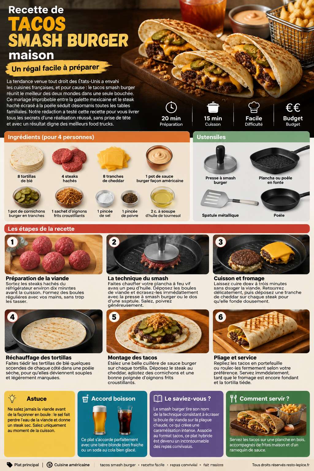 Fiche recette Recette de tacos smash burger maison : un r&eacute;gal facile &agrave; pr&eacute;parer