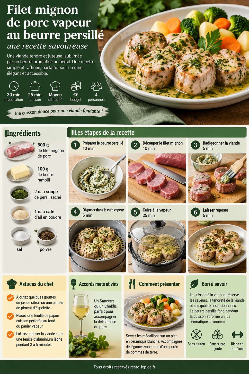 Fiche recette Filet mignon de porc vapeur au beurre persill&eacute; : une recette savoureuse