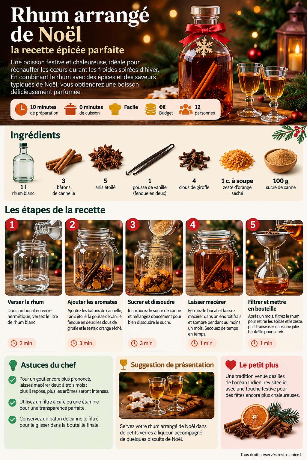 Fiche recette Rhum arrangé de Noël : la recette épicée parfaite Fiche recette Rhum arrangé de Noël : la recette épicée parfaite