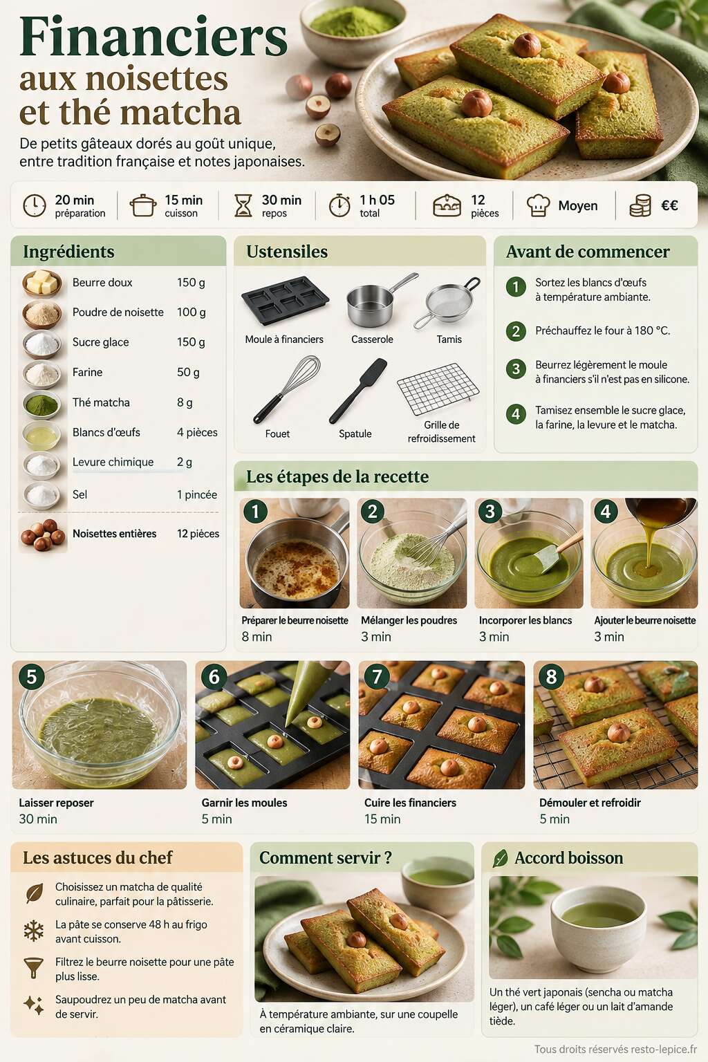 Fiche recette Recette de financiers aux noisettes et thé matcha Fiche recette Recette de financiers aux noisettes et thé matcha