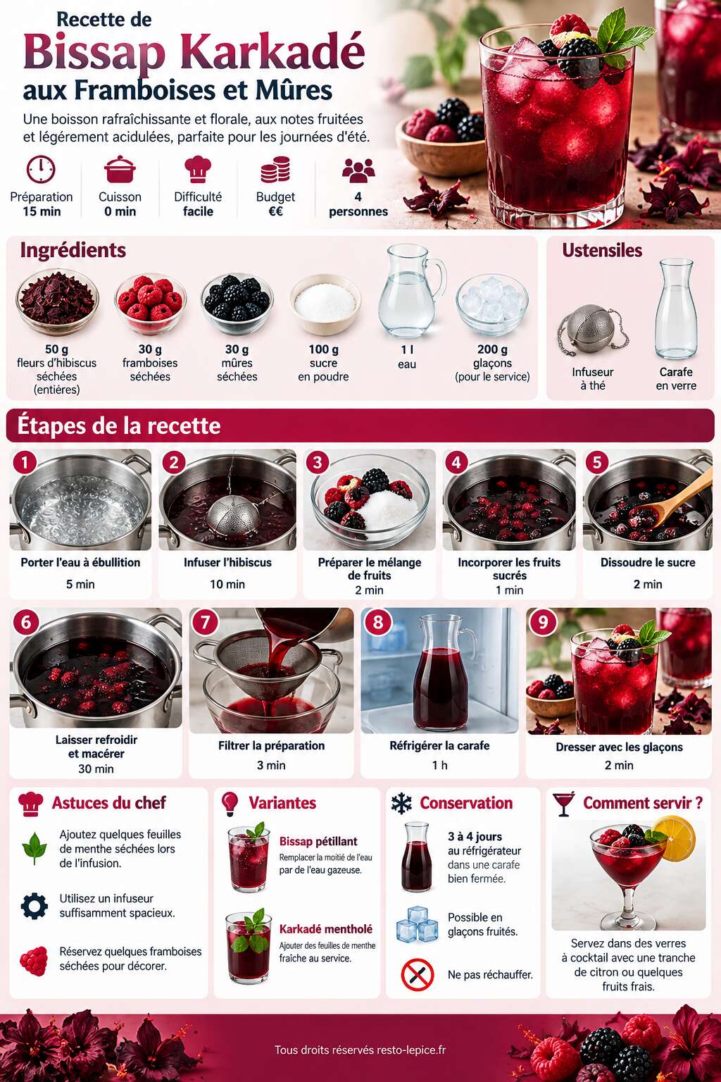 Fiche recette Recette de Bissap Karkad&eacute; aux Framboises et M&ucirc;res