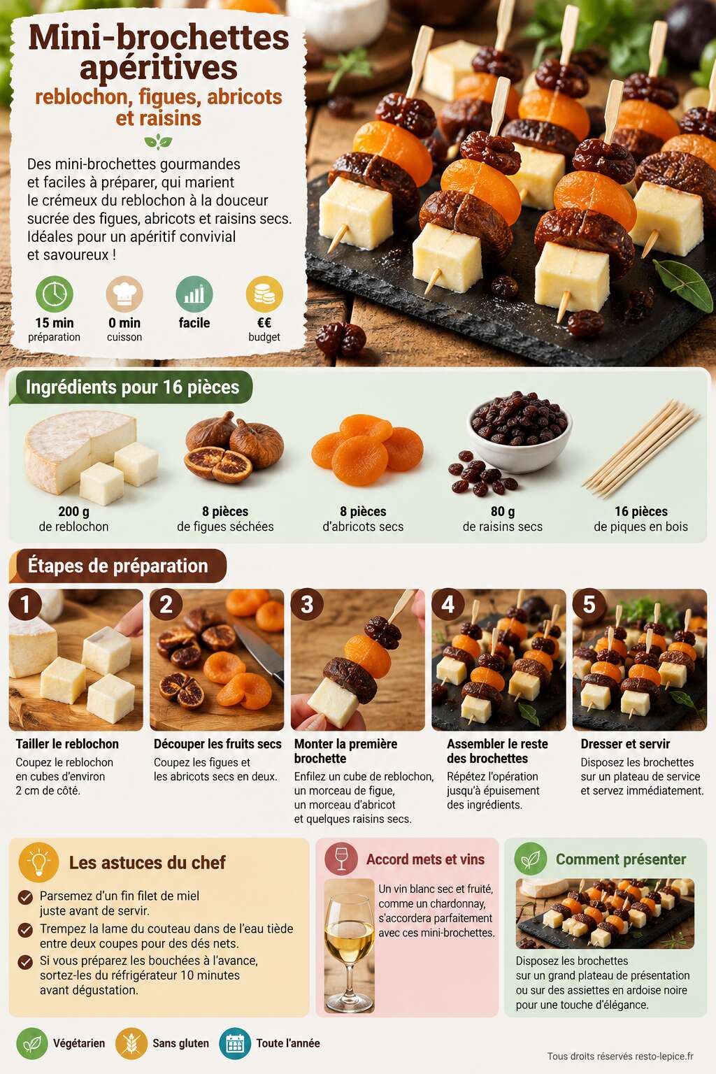 Fiche recette Mini-brochettes apéritives : reblochon, figues, abricots et raisins Fiche recette Mini-brochettes apéritives : reblochon, figues, abricots et raisins