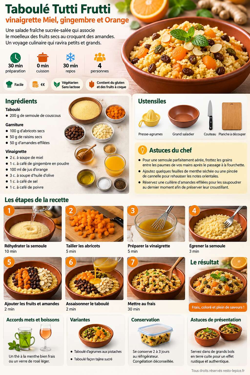 Fiche recette Taboulé Tutti Frutti : vinaigrette Miel, gingembre et Orange Fiche recette Taboulé Tutti Frutti : vinaigrette Miel, gingembre et Orange
