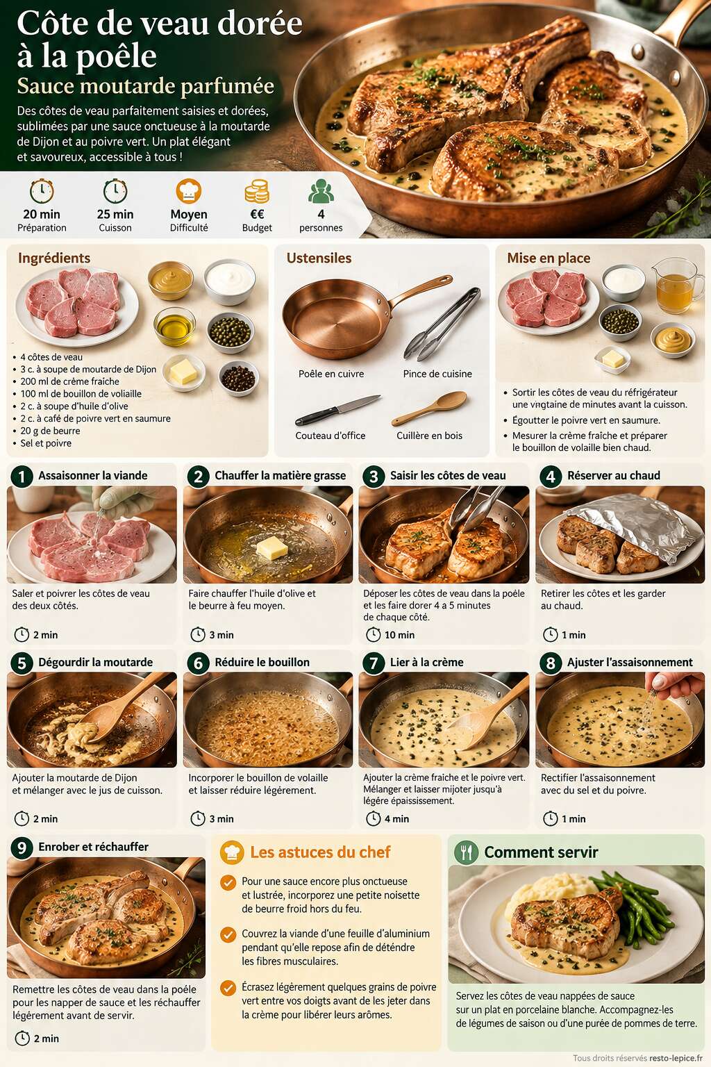 Fiche recette Côte de veau dorée à la poêle : recette de sauce moutarde parfumée Fiche recette Côte de veau dorée à la poêle : recette de sauce moutarde parfumée
