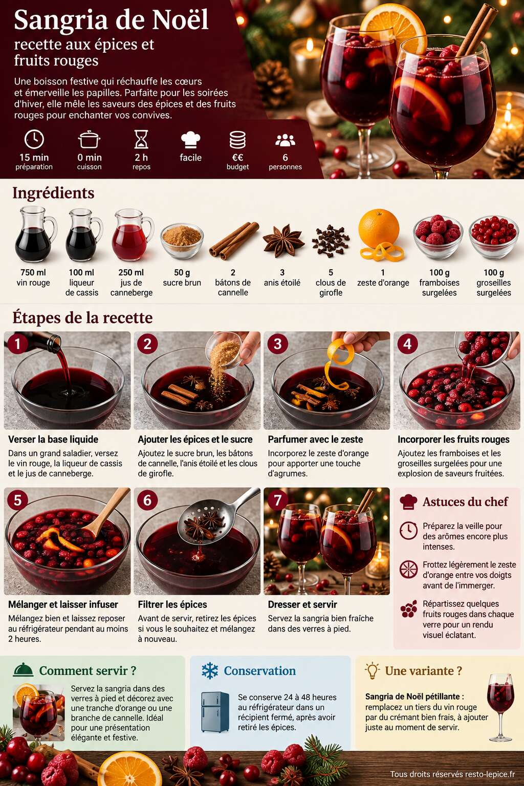 Fiche recette Sangria de No&euml;l : recette aux &eacute;pices et fruits rouges