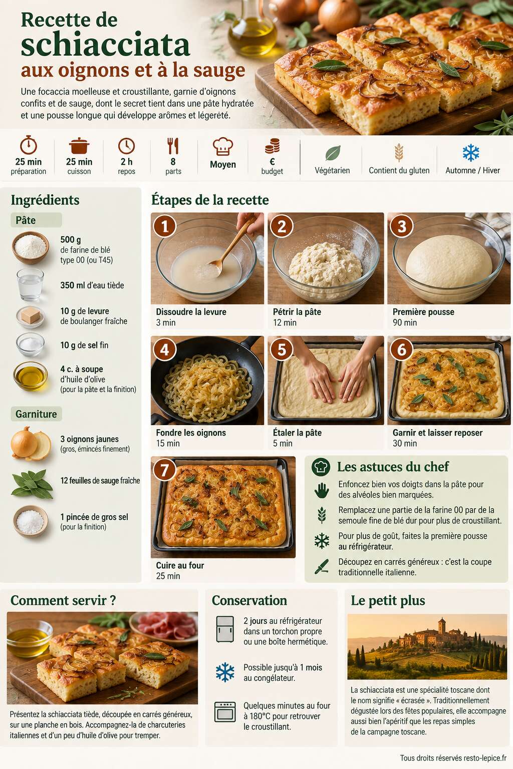 Fiche recette Recette de schiacciata aux oignons et à la sauge Fiche recette Recette de schiacciata aux oignons et à la sauge