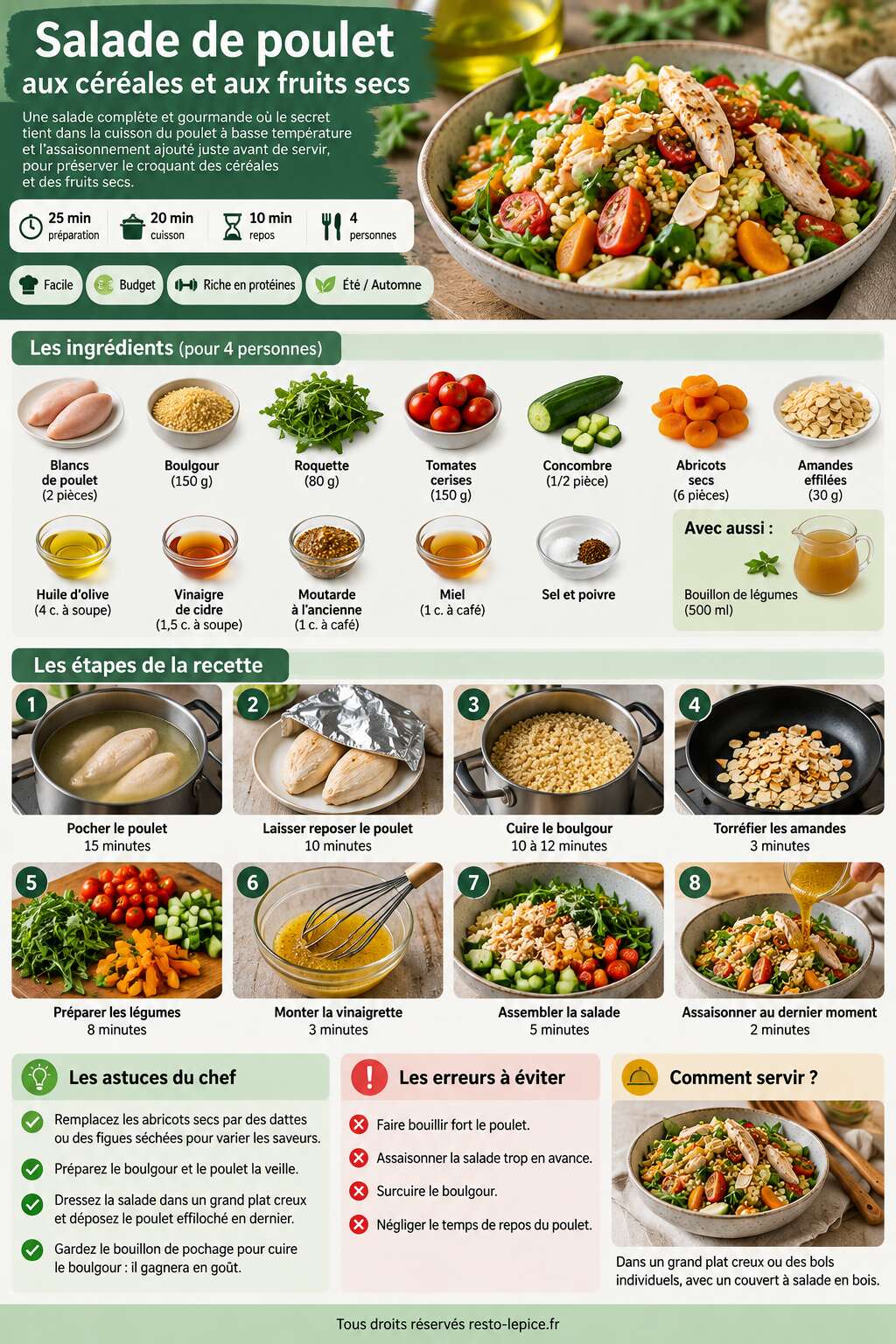 Fiche recette Recette de salade de poulet aux c&eacute;r&eacute;ales et aux fruits secs
