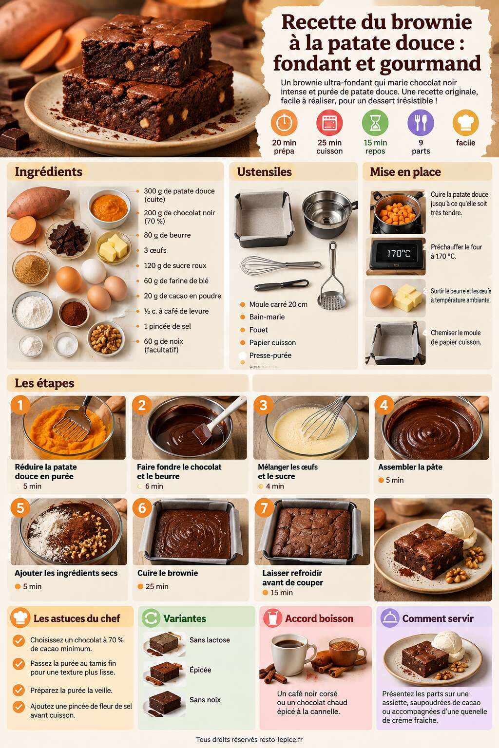 Fiche recette Recette du brownie &agrave; la patate douce : fondant et gourmand
