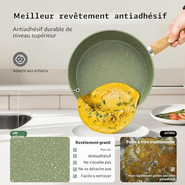 Découvrez notre test complet de l'ensemble kitchen Academy 30 pièces antiadhésives en granit vert pour induction : caractéristiques, performances et avis détaillé.