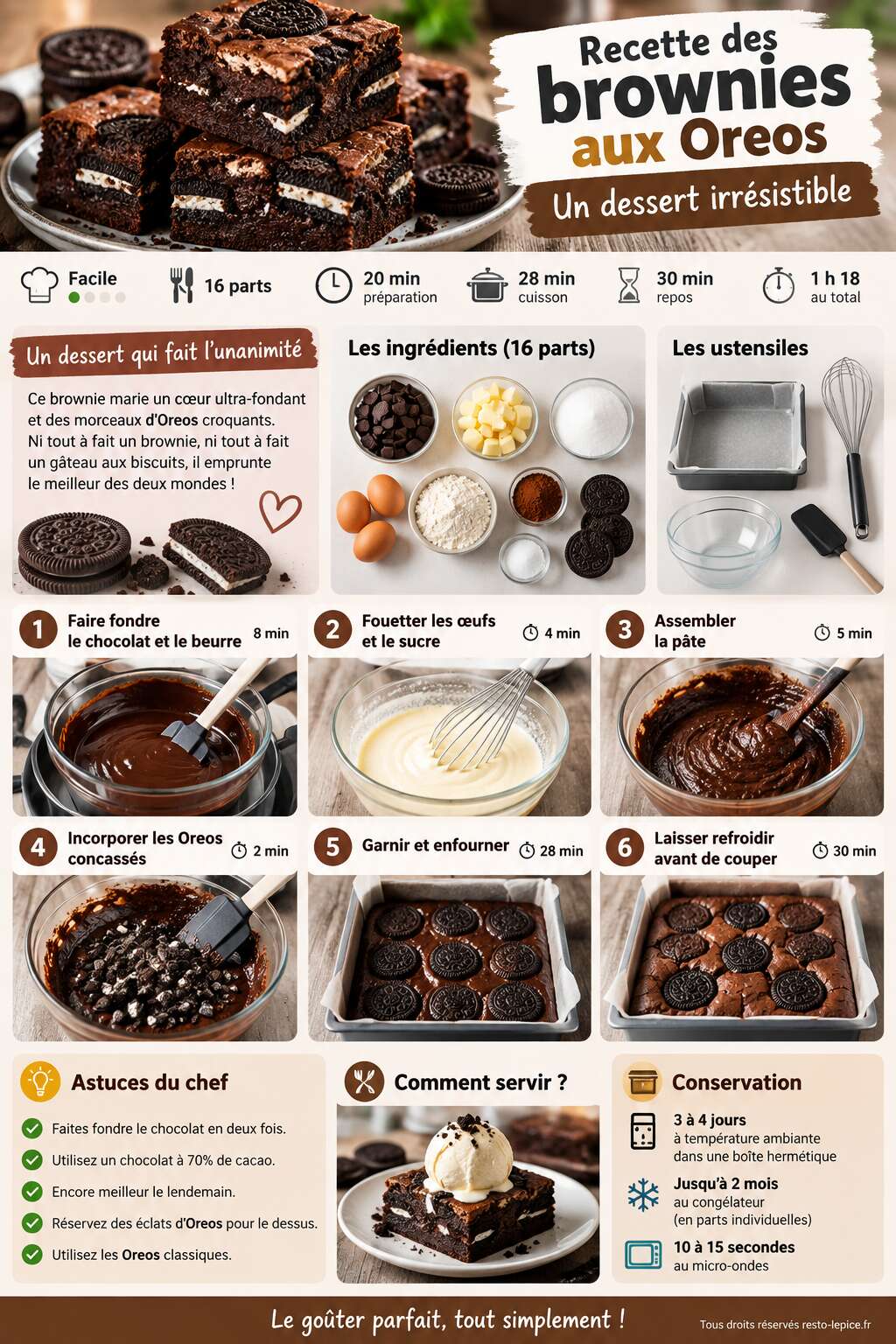 Fiche recette Recette des brownies aux Oreos : un dessert irrésistible Fiche recette Recette des brownies aux Oreos : un dessert irrésistible