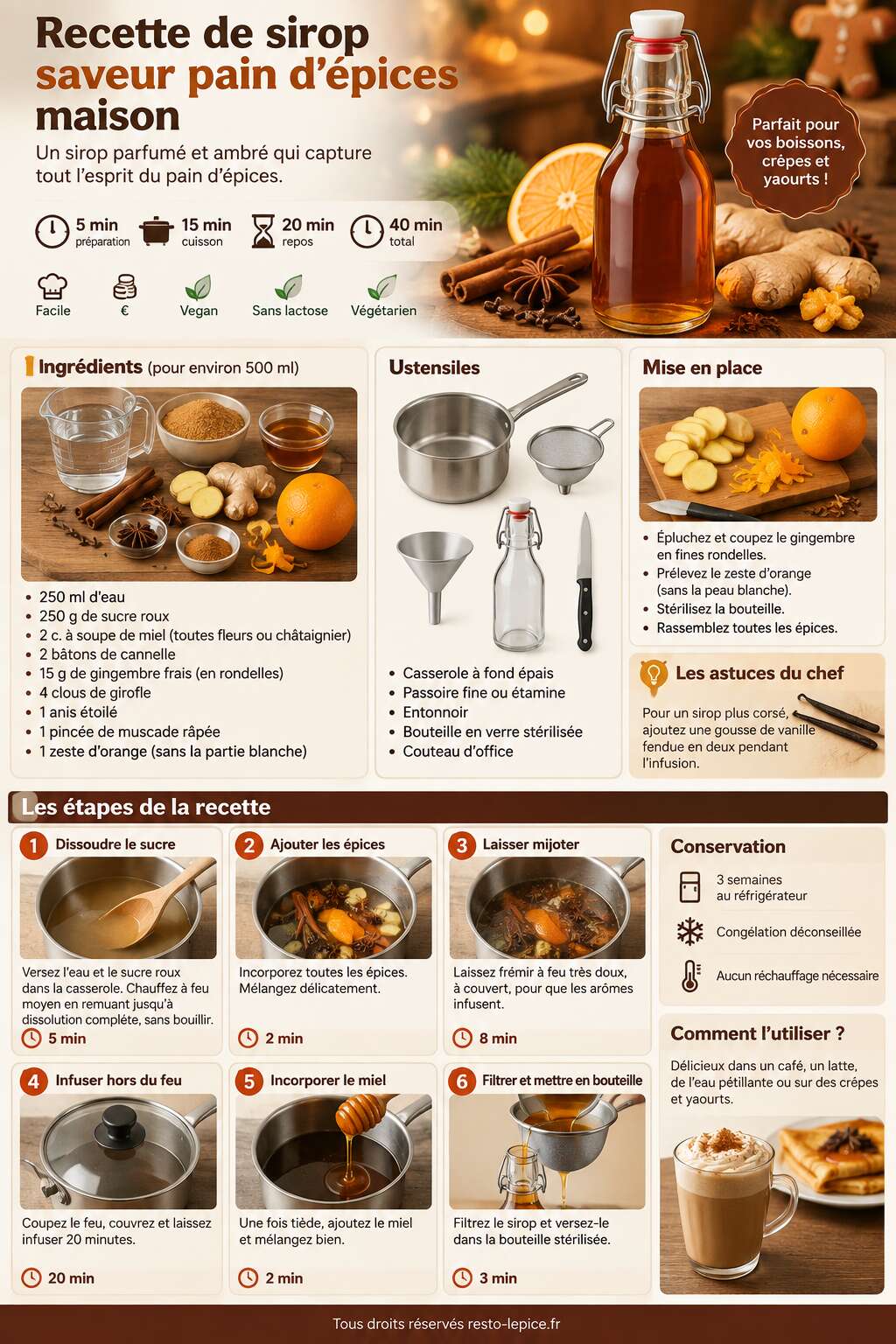 Fiche recette Recette de sirop saveur pain d'épices maison Fiche recette Recette de sirop saveur pain d'épices maison