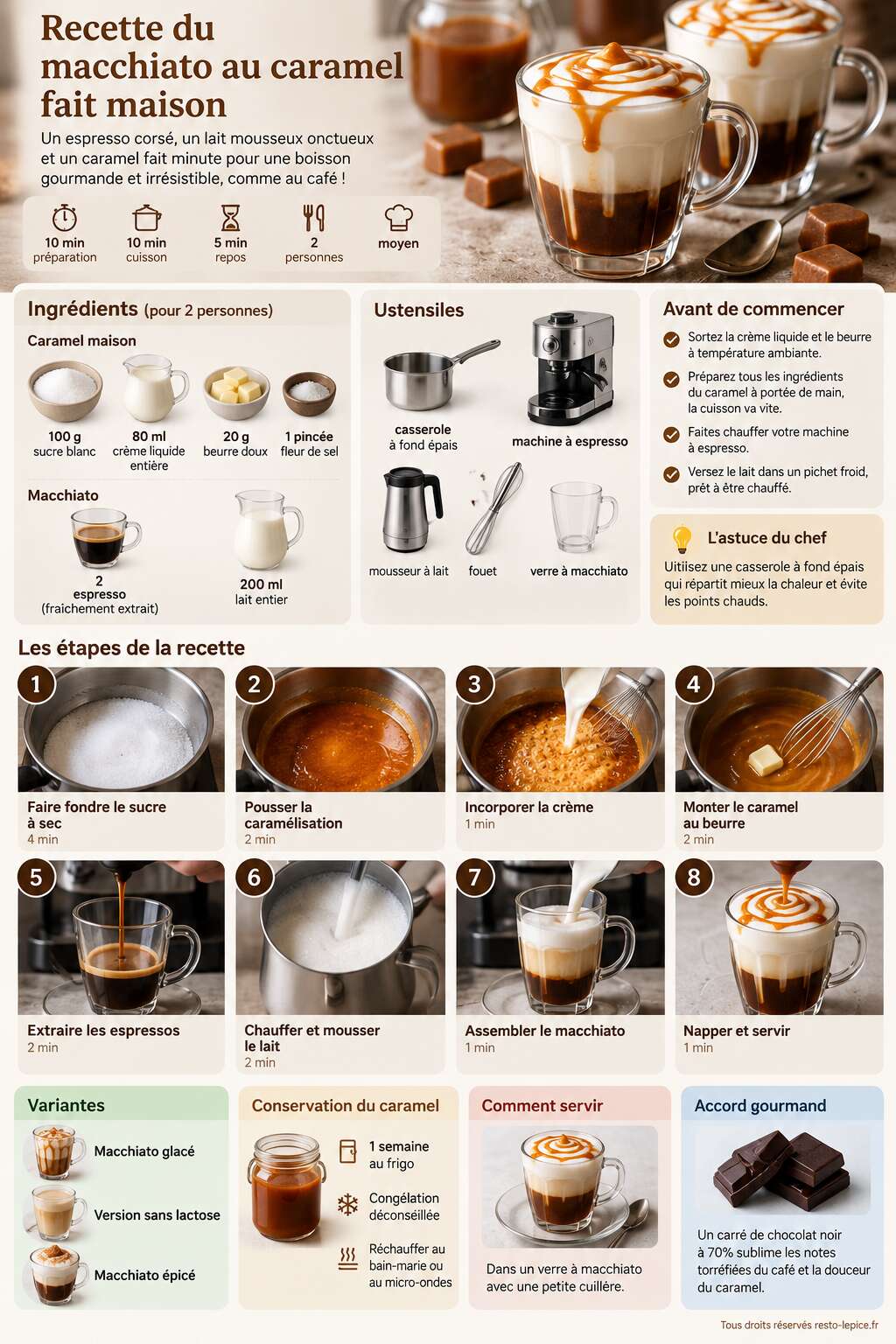 Fiche recette Recette du macchiato au caramel fait maison Fiche recette Recette du macchiato au caramel fait maison