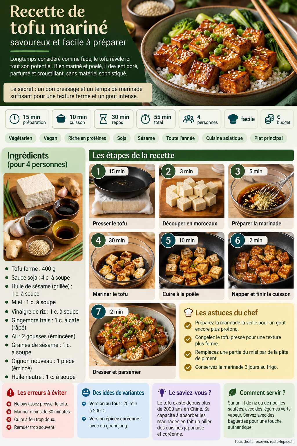 Fiche recette Recette de tofu marin&eacute; : savoureux et facile &agrave; pr&eacute;parer