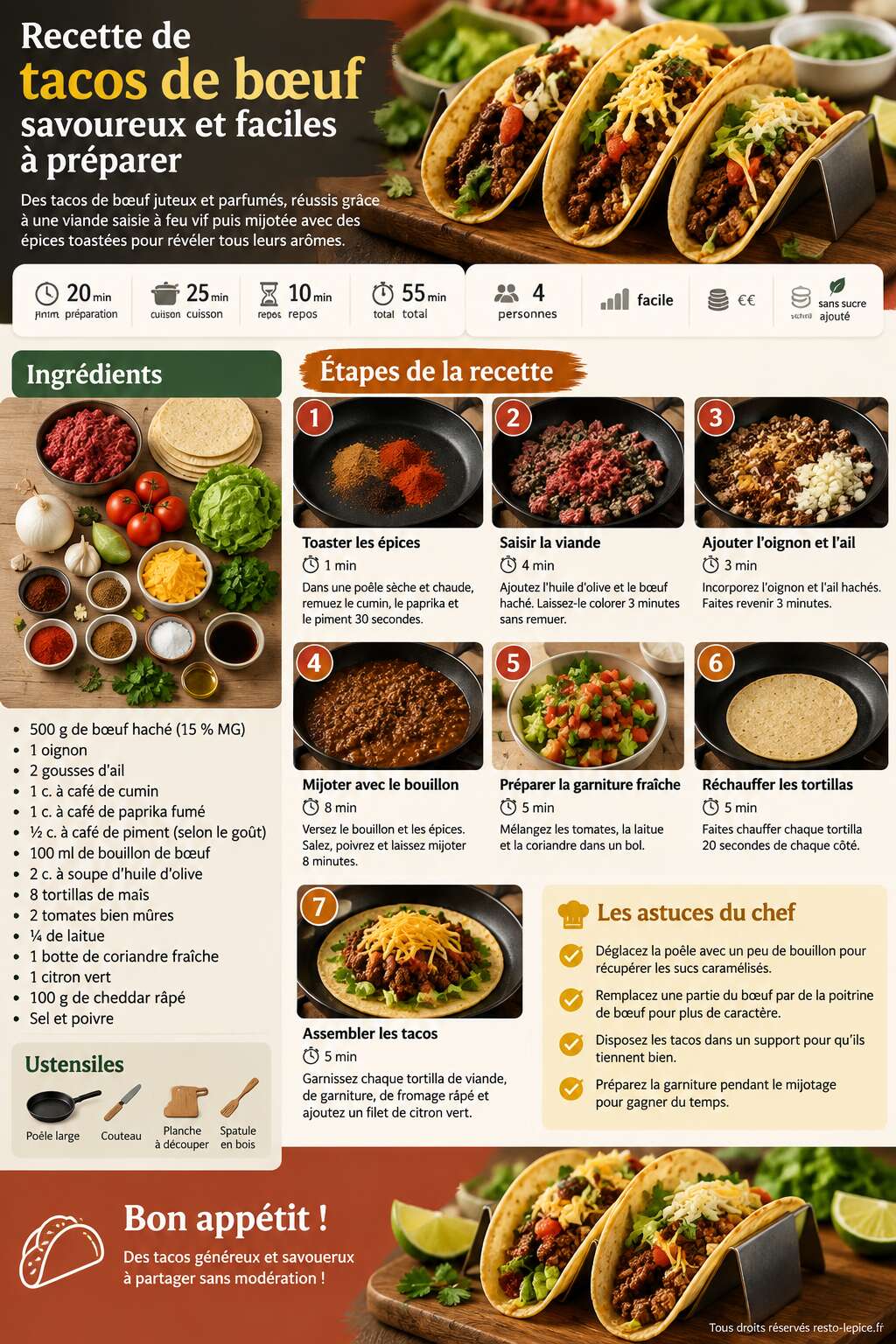 Fiche recette Recette de tacos de b&oelig;uf : savoureux et faciles &agrave; pr&eacute;parer