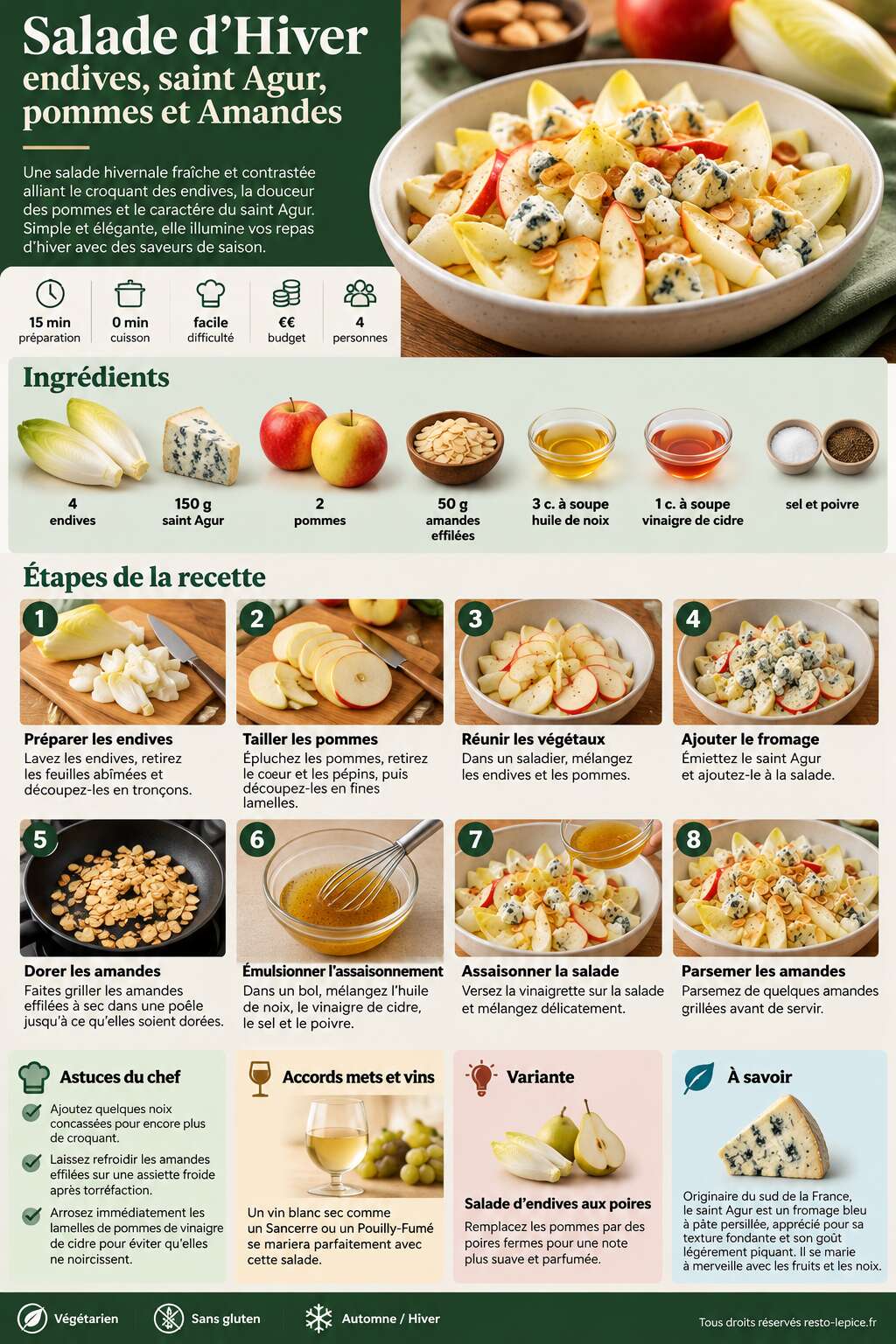 Fiche recette Recette de Salade d'Hiver : endives, saint Agur, pommes et Amandes