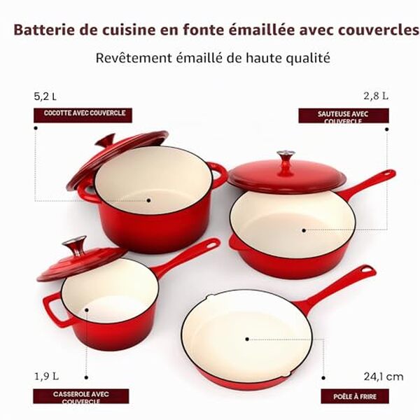 Découvrez notre test détaillé du lot de casseroles en fonte Kitchen Academy : qualité, performance et durabilité pour vos cuisines quotidiennes.