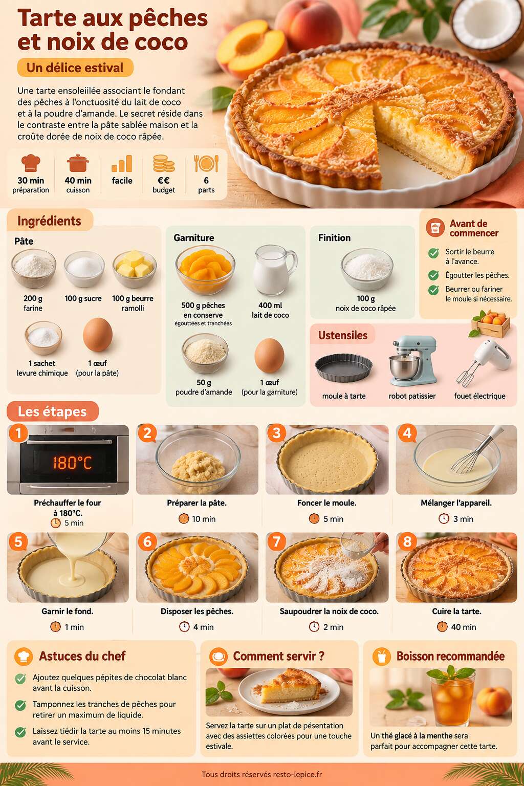 Fiche recette Recette tarte aux pêches et noix de coco : un délice estival Fiche recette Recette tarte aux pêches et noix de coco : un délice estival