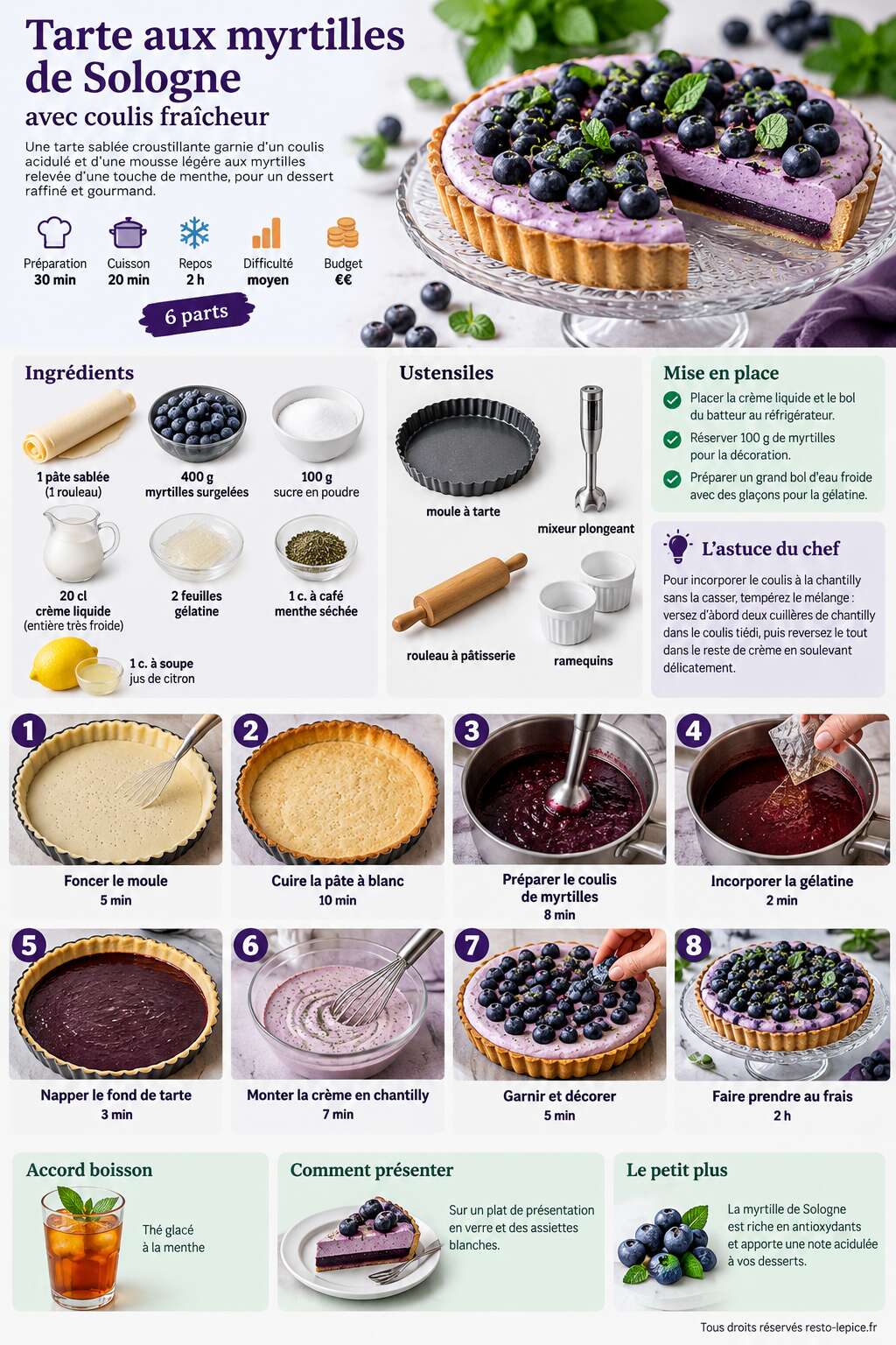 Fiche recette Recette de tarte aux myrtilles de Sologne avec coulis fra&icirc;cheur