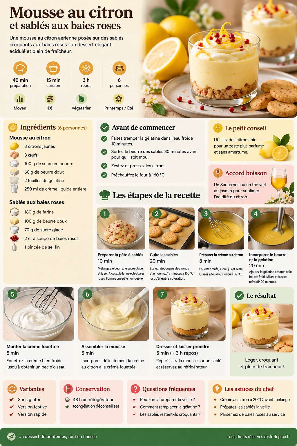 Fiche recette Recette de mousse au citron et sablés au citron et aux baies roses Fiche recette Recette de mousse au citron et sablés au citron et aux baies roses
