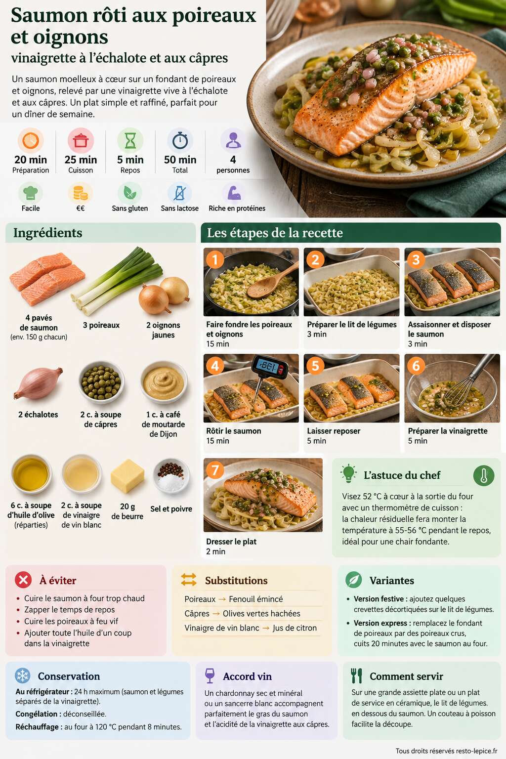 Fiche recette Saumon rôti aux poireaux et oignons, vinaigrette à l'échalote et aux câpres Fiche recette Saumon rôti aux poireaux et oignons, vinaigrette à l'échalote et aux câpres
