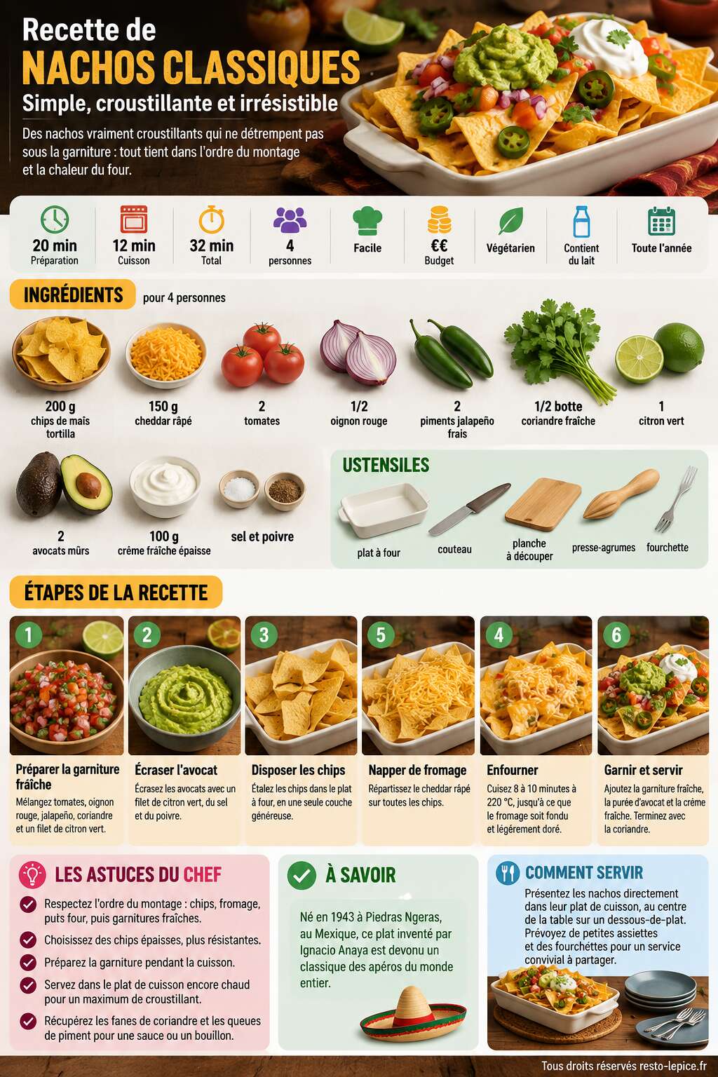 Fiche recette Recette de nachos classiques : simple, croustillante et irrésistible Fiche recette Recette de nachos classiques : simple, croustillante et irrésistible