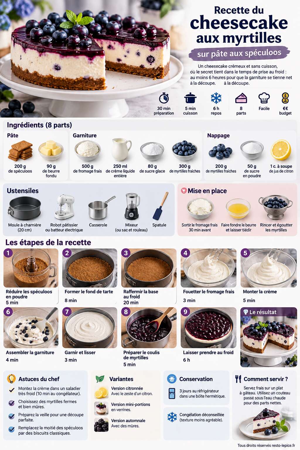 Fiche recette Recette du cheesecake aux myrtilles sur p&acirc;te aux sp&eacute;culoos