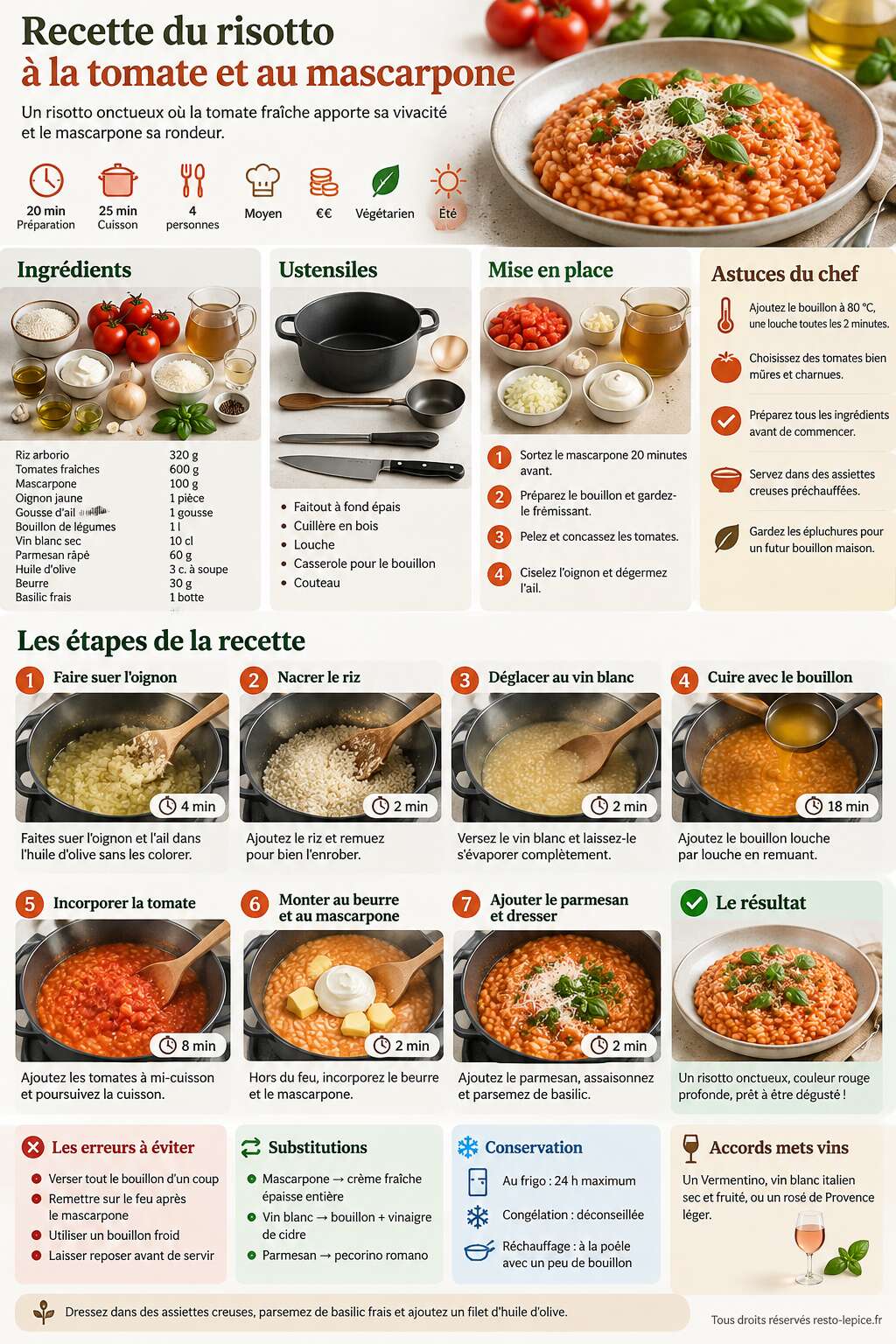 Fiche recette Recette du risotto à la tomate et au mascarpone Fiche recette Recette du risotto à la tomate et au mascarpone