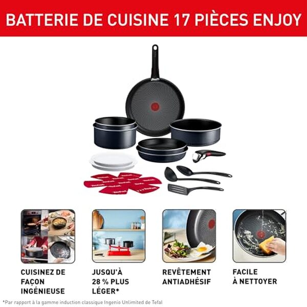 Découvrez notre test détaillé de la batterie de cuisine Ingenio Enjoy 17 pièces grises. Qualité, performance et praticité : tout ce qu'il faut savoir avant d'acheter.