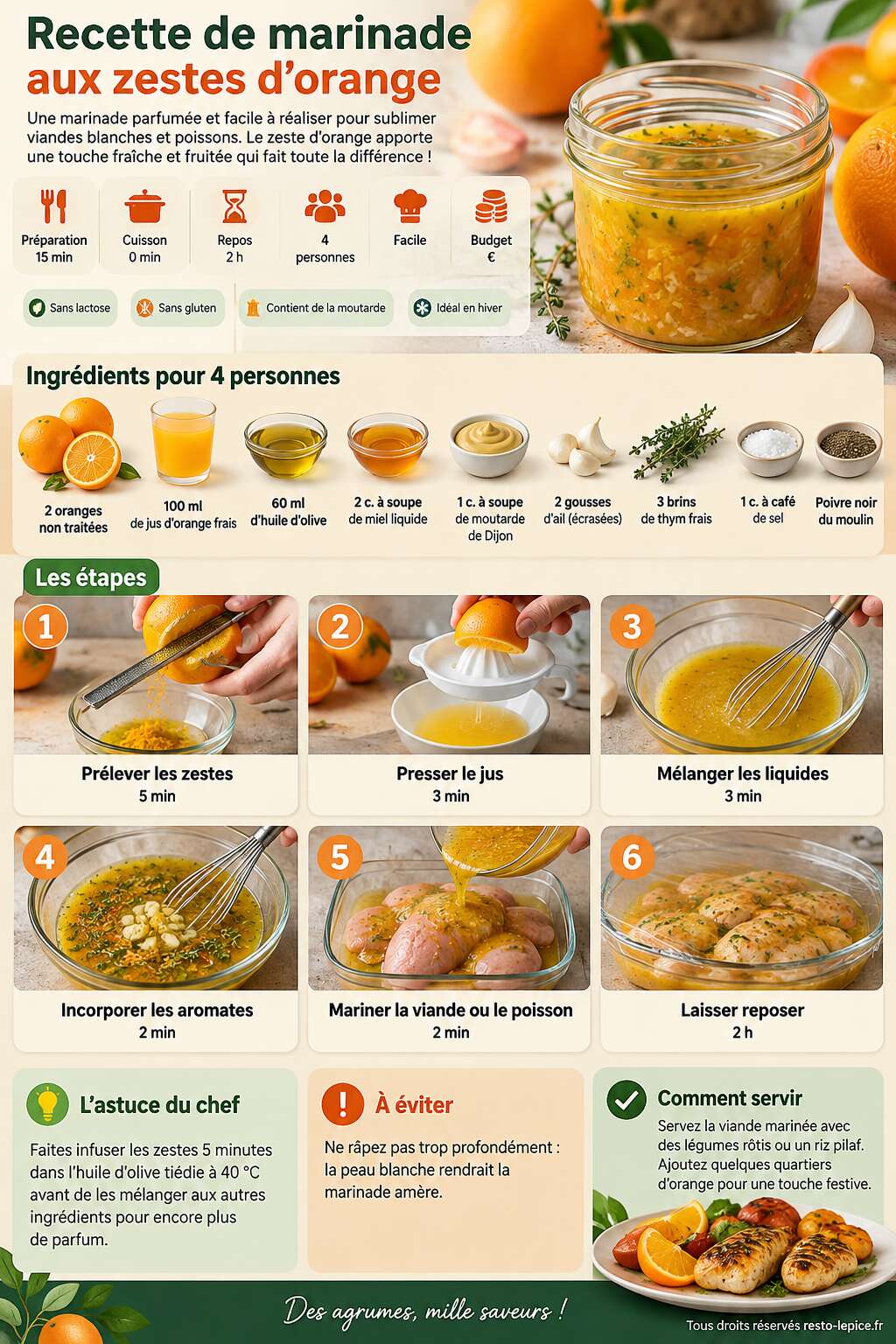 Fiche recette Recette de marinade aux zestes d'orange Fiche recette Recette de marinade aux zestes d'orange