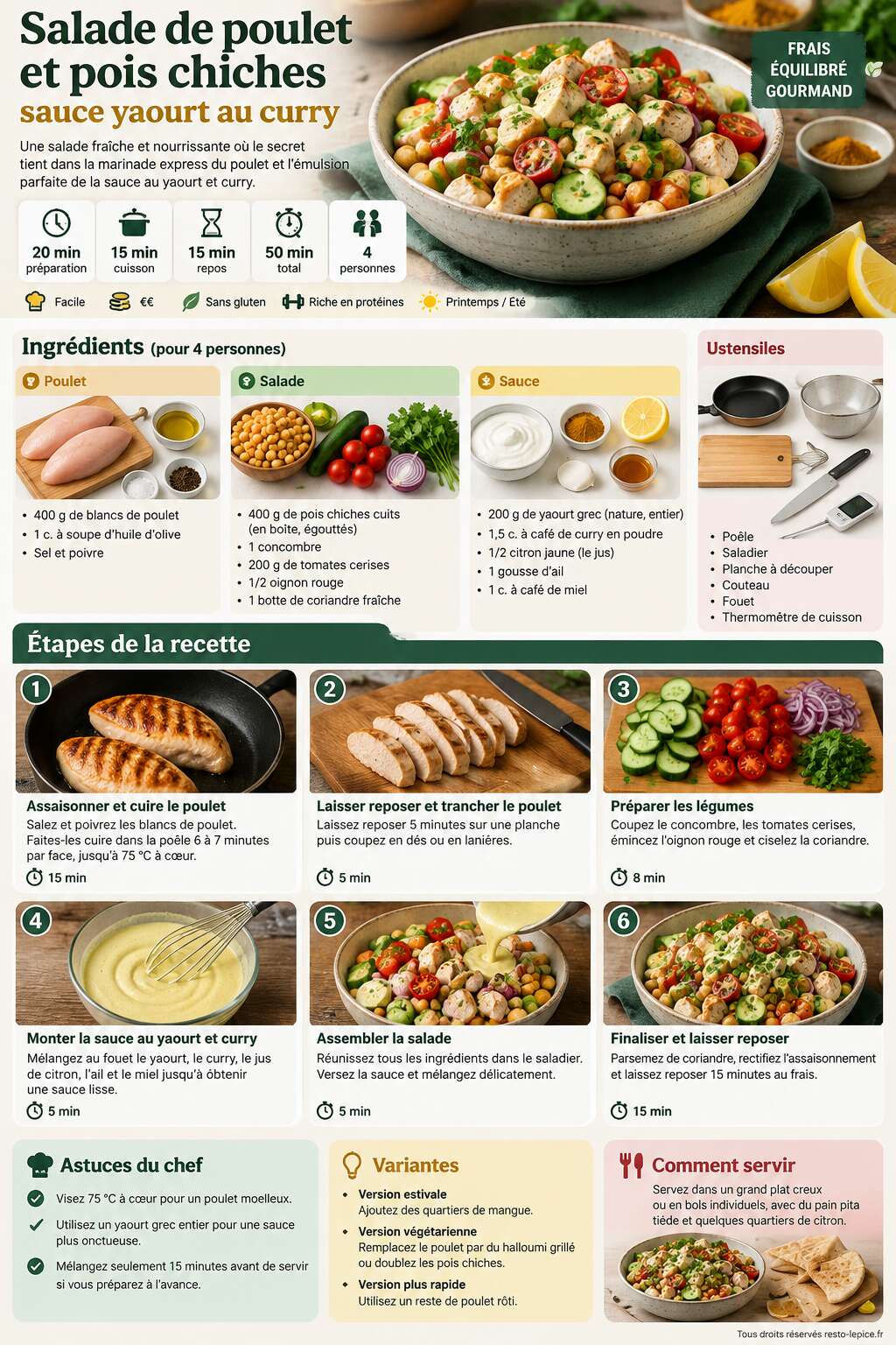 Fiche recette Recette de salade de poulet et pois chiches, sauce yaourt au curry Fiche recette Recette de salade de poulet et pois chiches, sauce yaourt au curry