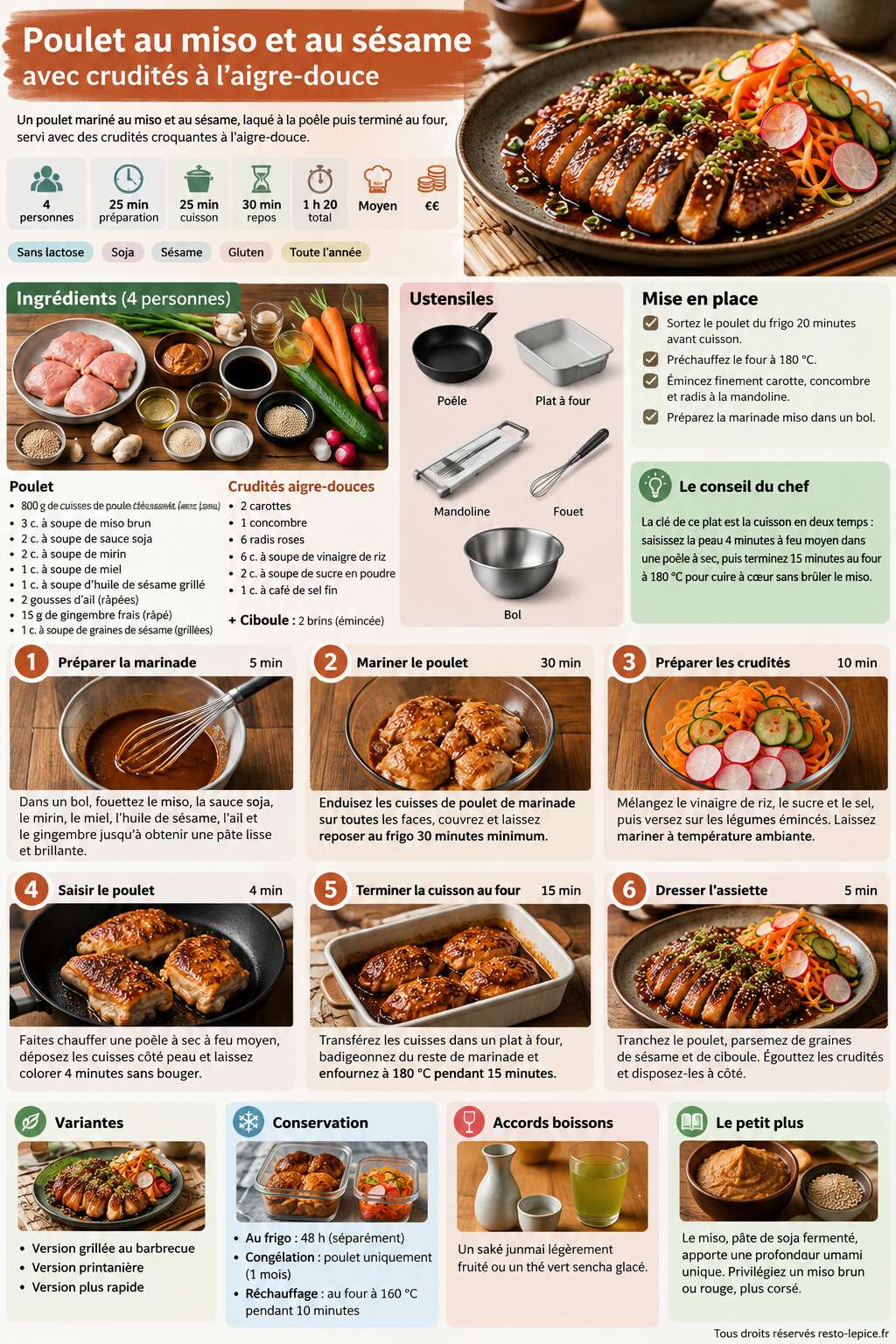 Fiche recette Recette de poulet au miso et au sésame avec crudités à l'aigre-douce Fiche recette Recette de poulet au miso et au sésame avec crudités à l'aigre-douce