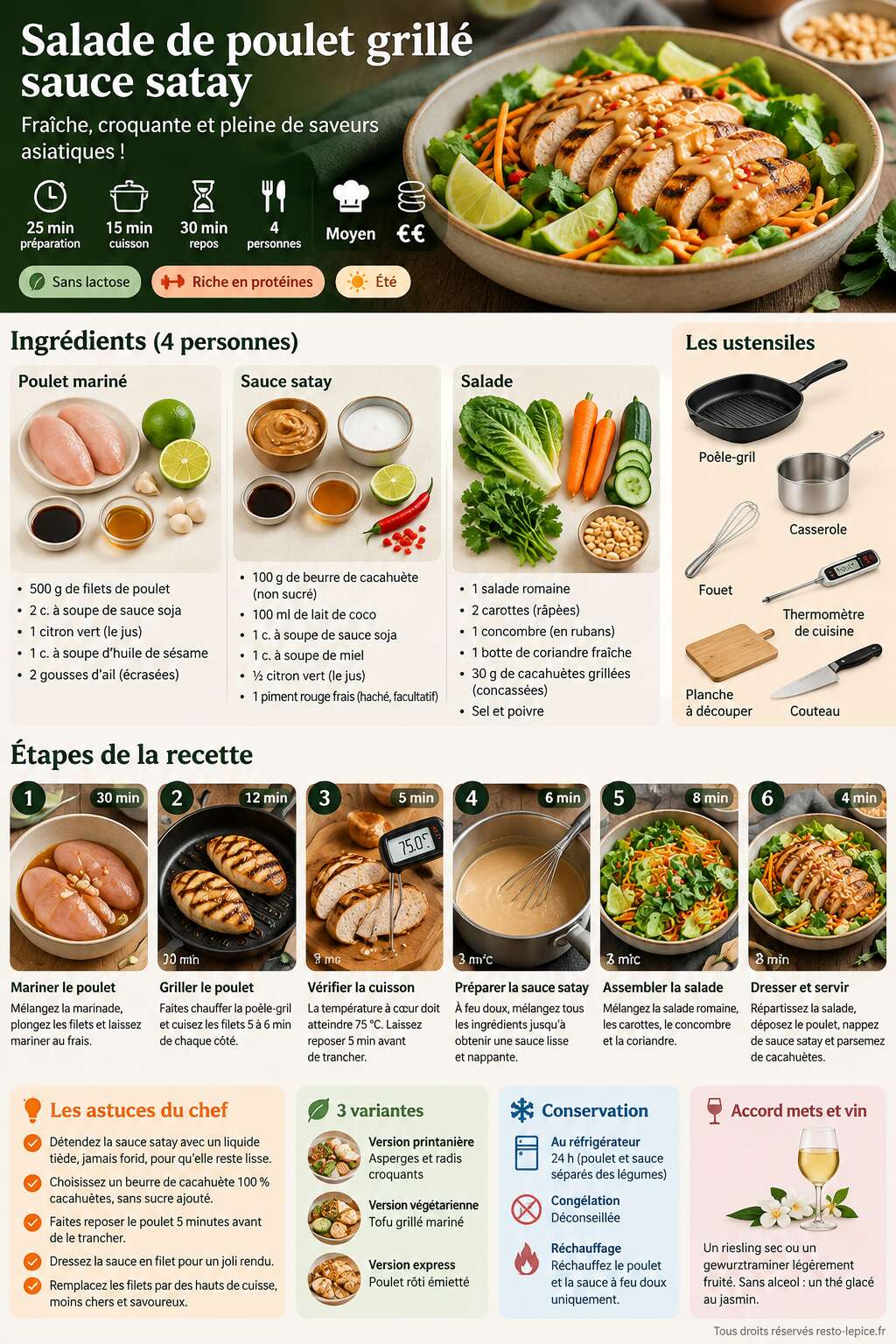 Fiche recette Recette de salade de poulet grill&eacute; sauce satay