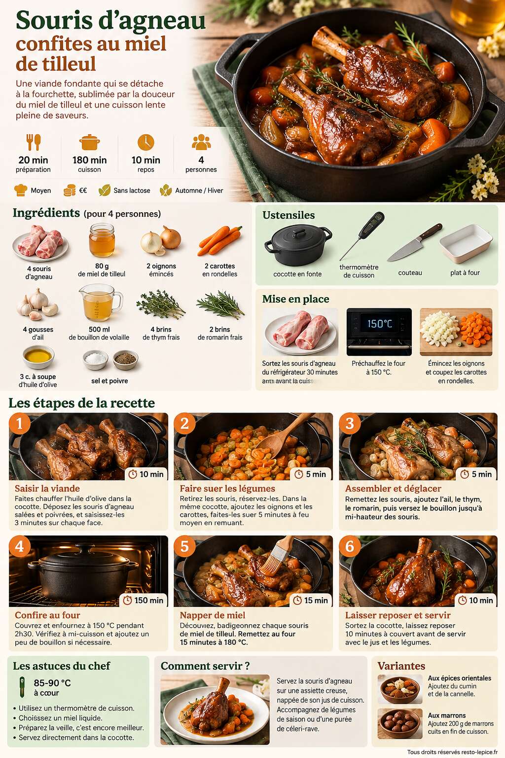 Fiche recette Recette de souris d'agneau confites au miel de tilleul Fiche recette Recette de souris d'agneau confites au miel de tilleul