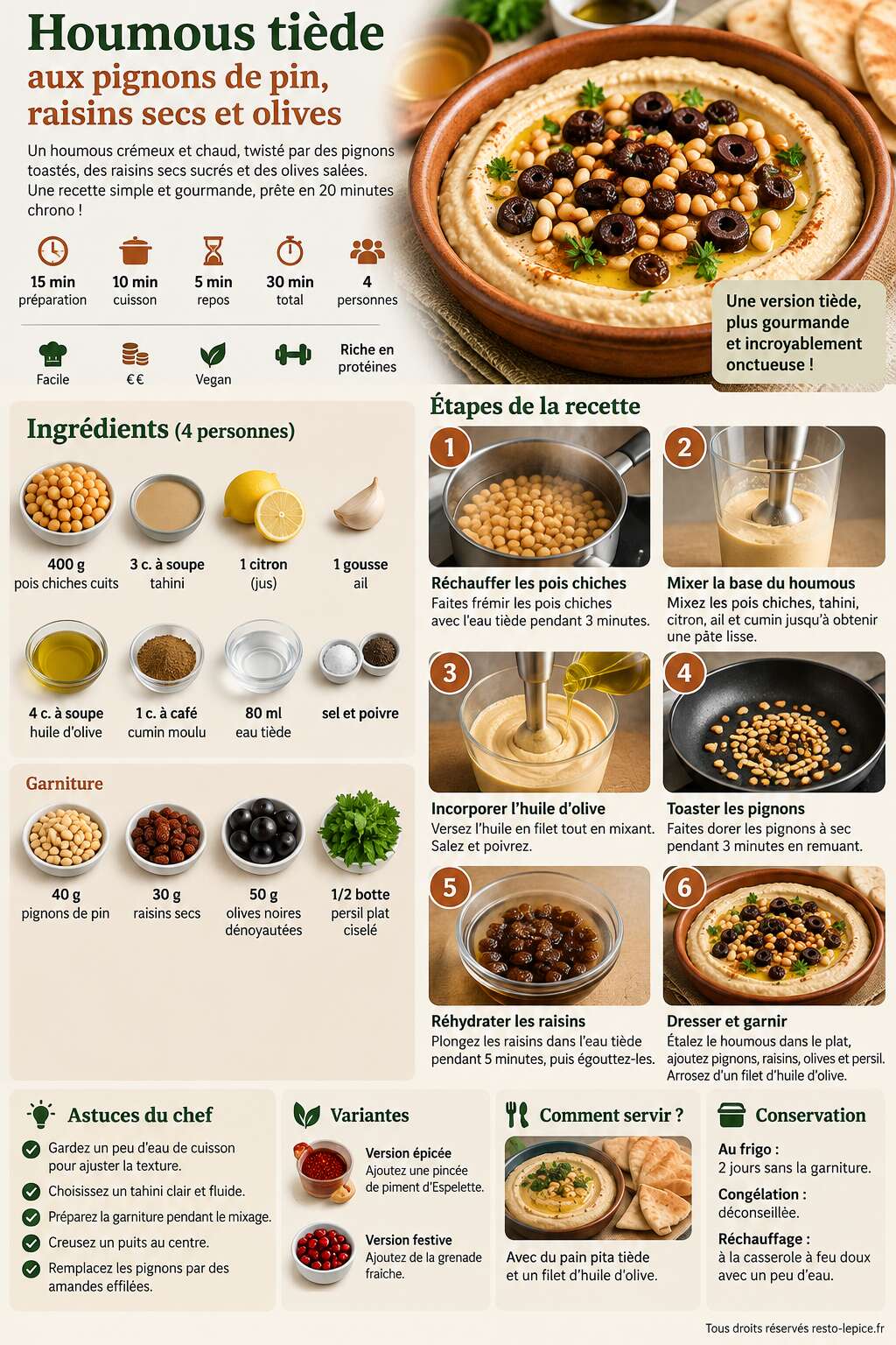 Fiche recette Recette de houmous ti&egrave;de aux pignons de pin, raisins secs et olives