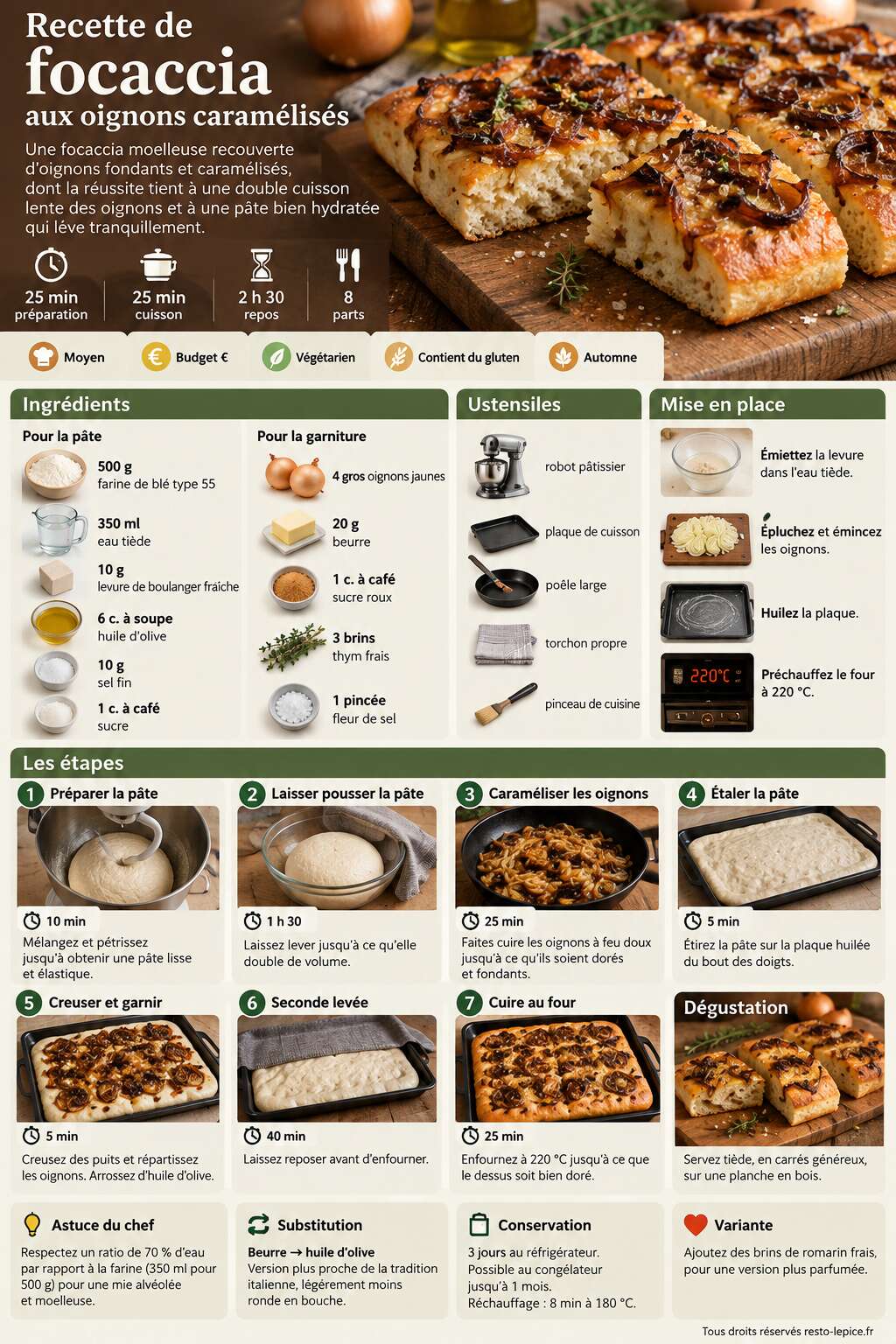 Fiche recette Recette de focaccia aux oignons caram&eacute;lis&eacute;s