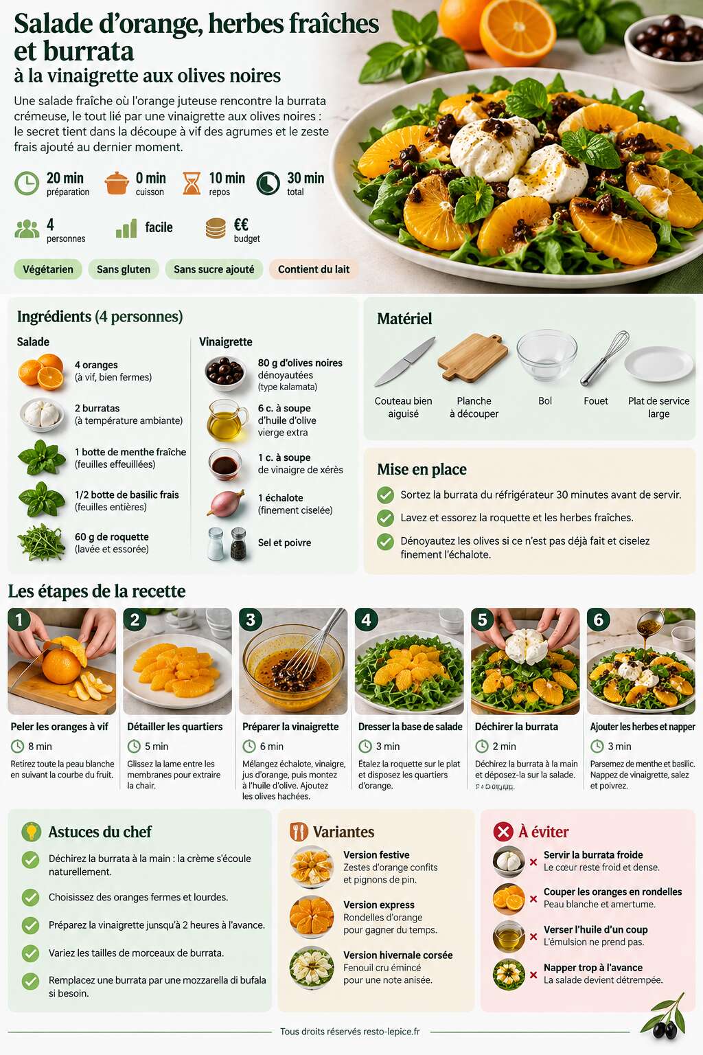 Fiche recette Salade d'orange, herbes fra&icirc;ches et burrata : la recette avec vinaigrette aux olives noires