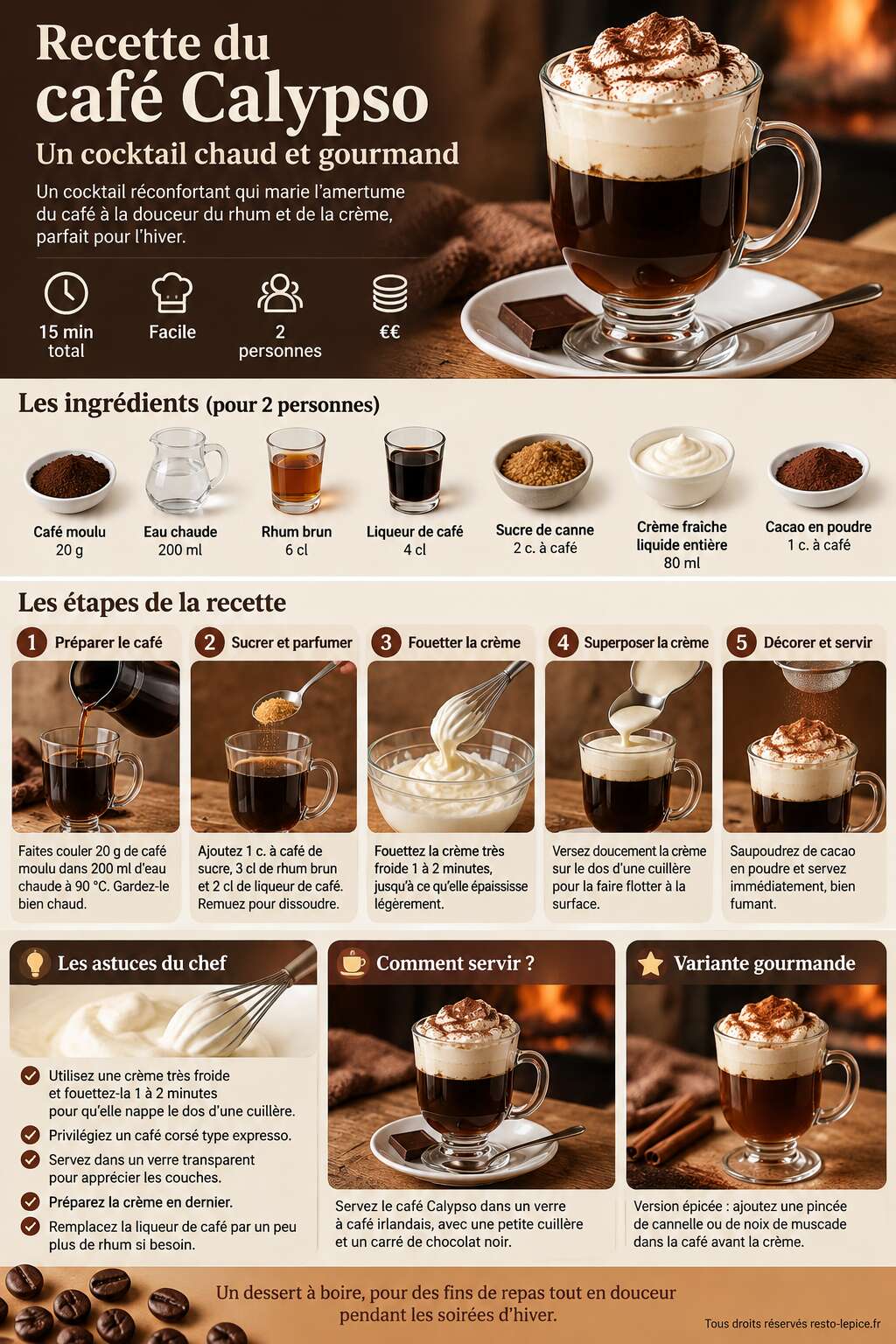Fiche recette Recette du café Calypso : un cocktail chaud et gourmand Fiche recette Recette du café Calypso : un cocktail chaud et gourmand
